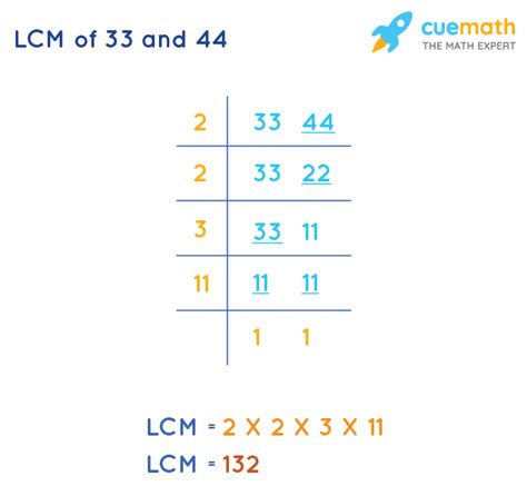 lcm of 44 and 14|LCM of 44 and 14